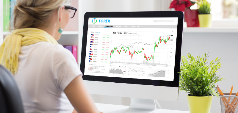 successful in trading