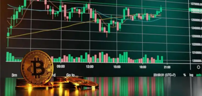 TrendFollowing Strategy 1