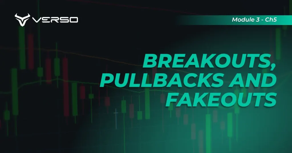 Breakouts, Pullbacks and Fakeouts