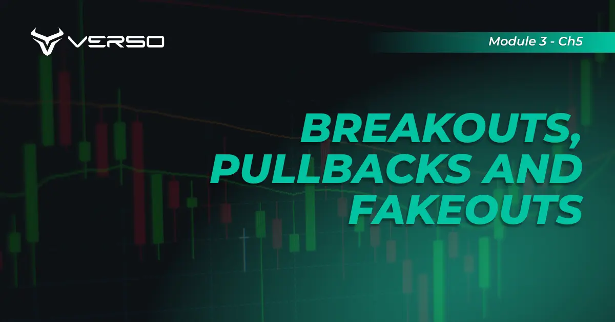 Breakouts, Pullbacks and Fakeouts