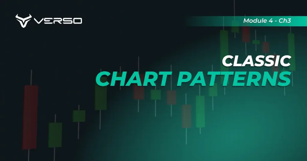 Classic Chart Patterns