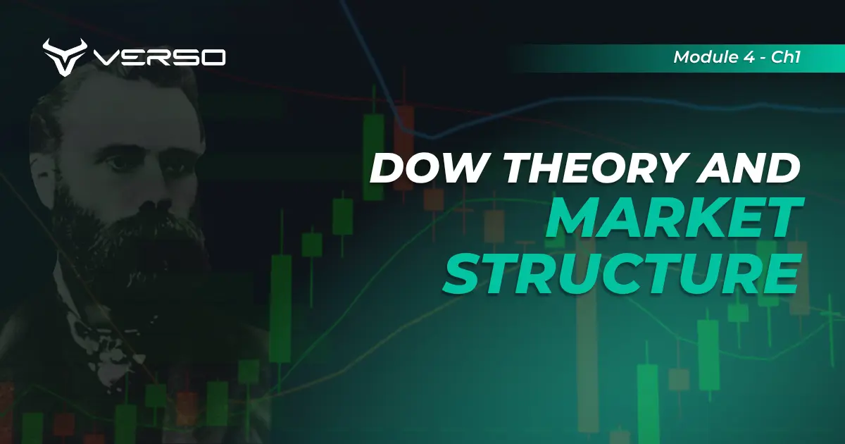 Dow Theory and Market Structure