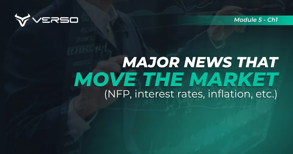 Major news that move the market (NFP, interest rates, inflation, etc.)
