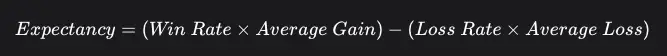 win rate lossrate